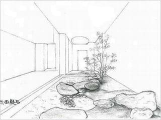 Sketch Proposal Figure of Landscaping